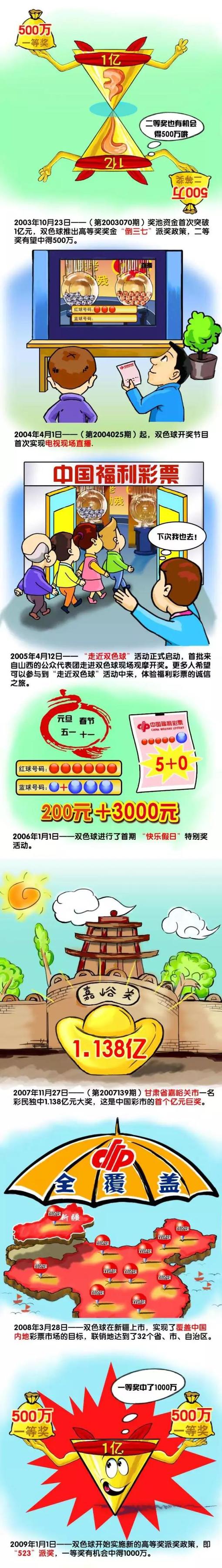 知名转会消息专家斯基拉在个人推特透露，AC米兰正在努力尝试1月从阿森纳引进后卫基维奥尔。